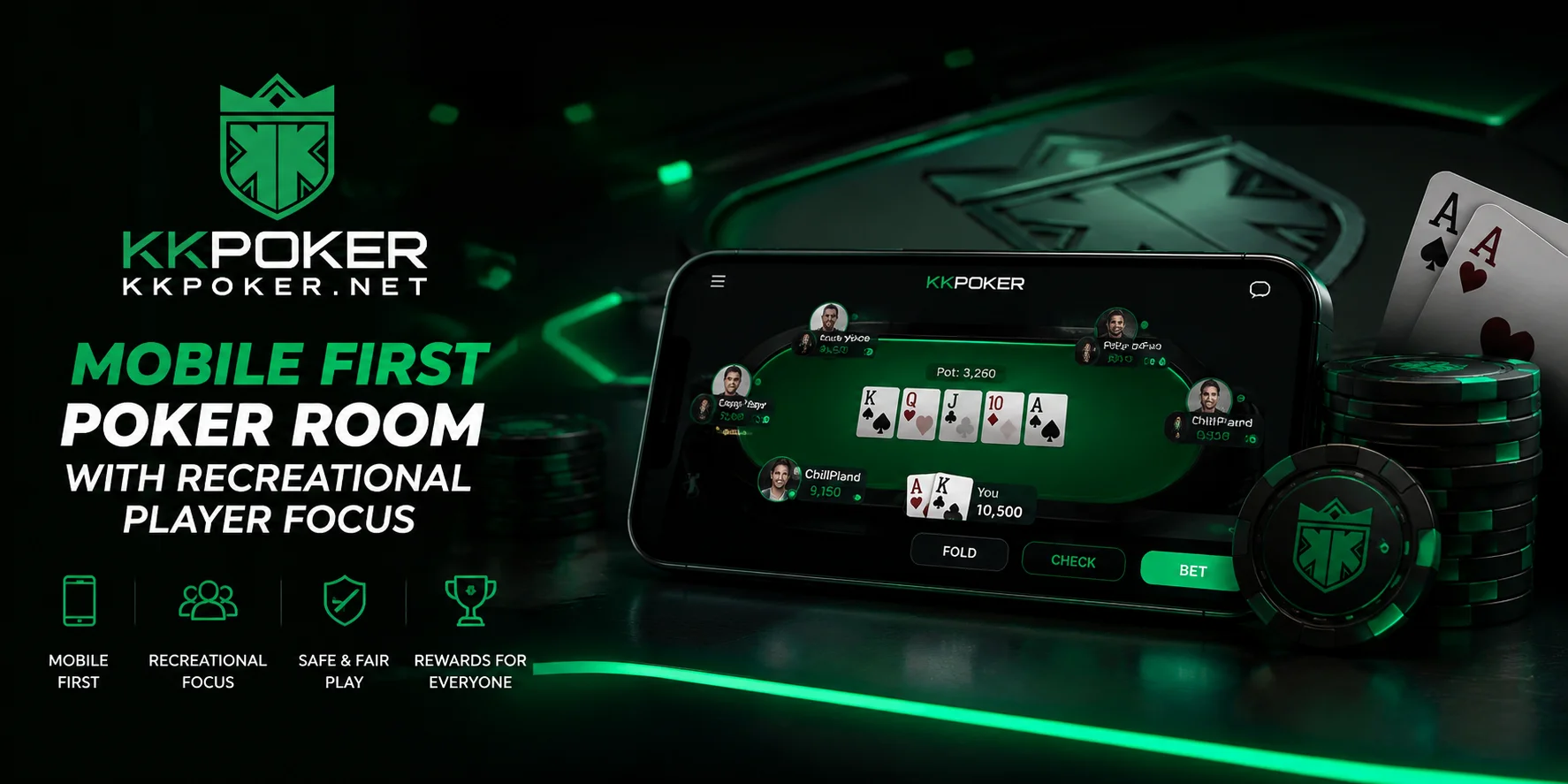KKPoker: Platform Features Explained