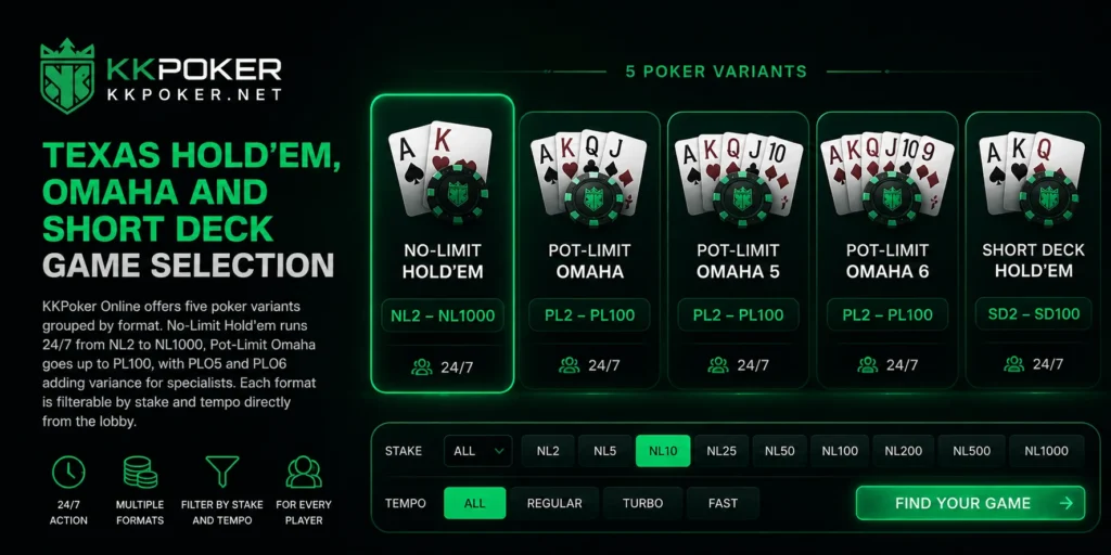 Poker game selection in KKPoker with Texas Hold'em and Omaha.