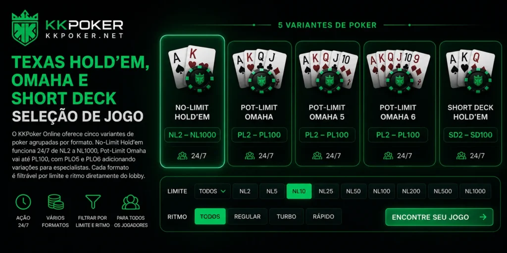 Seleção de jogos de poker no KKPoker com Texas Hold'em e Omaha.